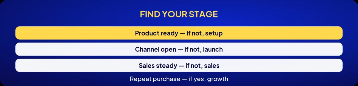 Cosmetics brand consulting: find your stage