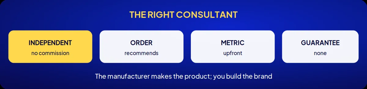 Cosmetics brand consulting: the right consultant