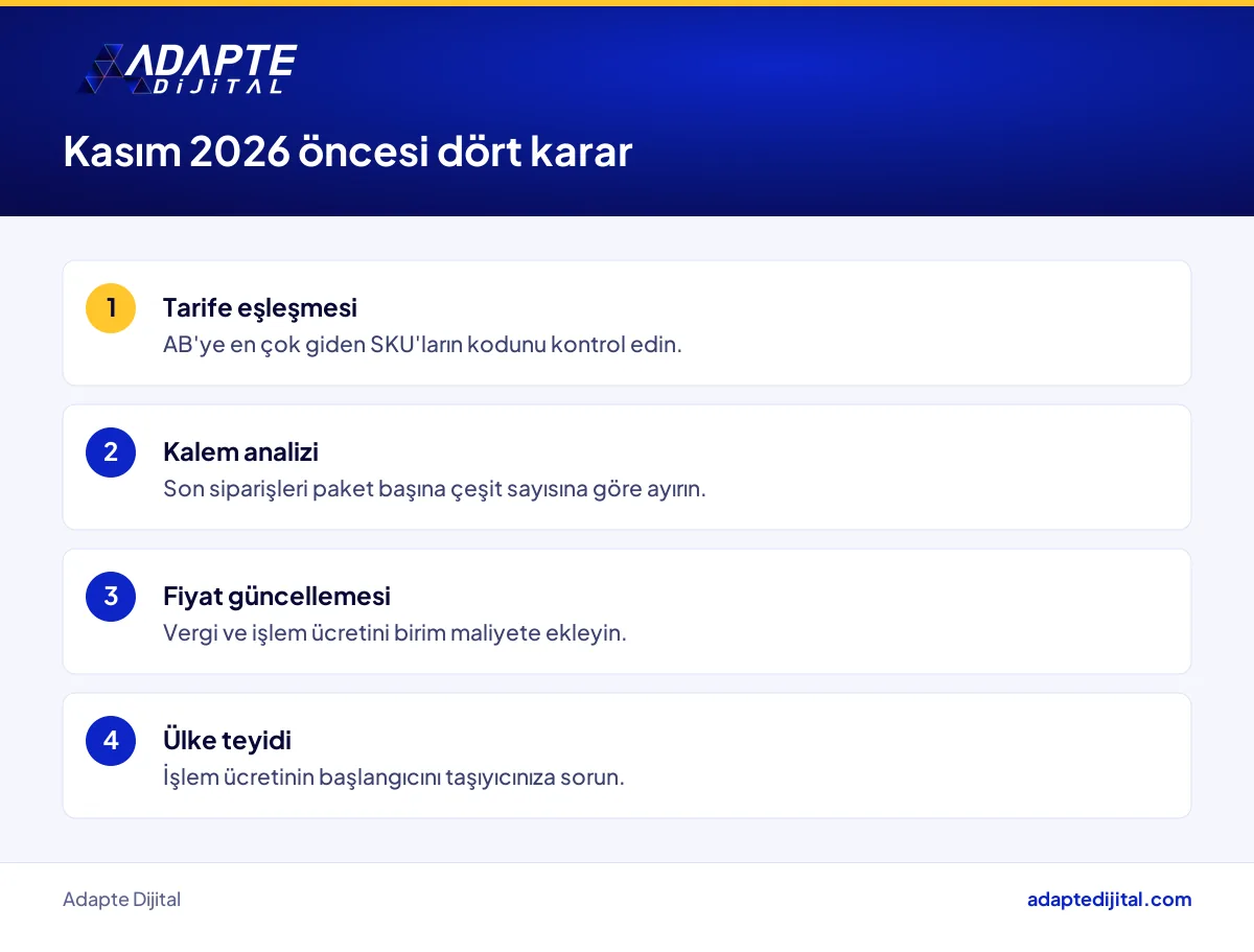 AB'ye küçük paket gönderen e-ihracatçının Kasım 2026 öncesi vermesi gereken kararlar