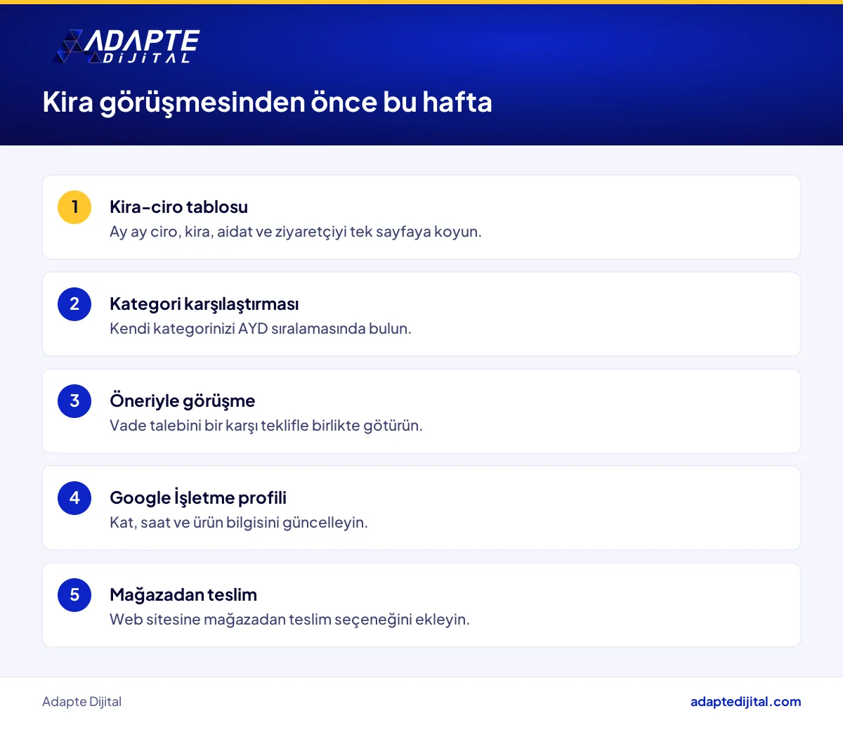 AVM mağaza sahibinin kira pazarlığı öncesinde bu hafta yapacağı beş adımlık kontrol listesi