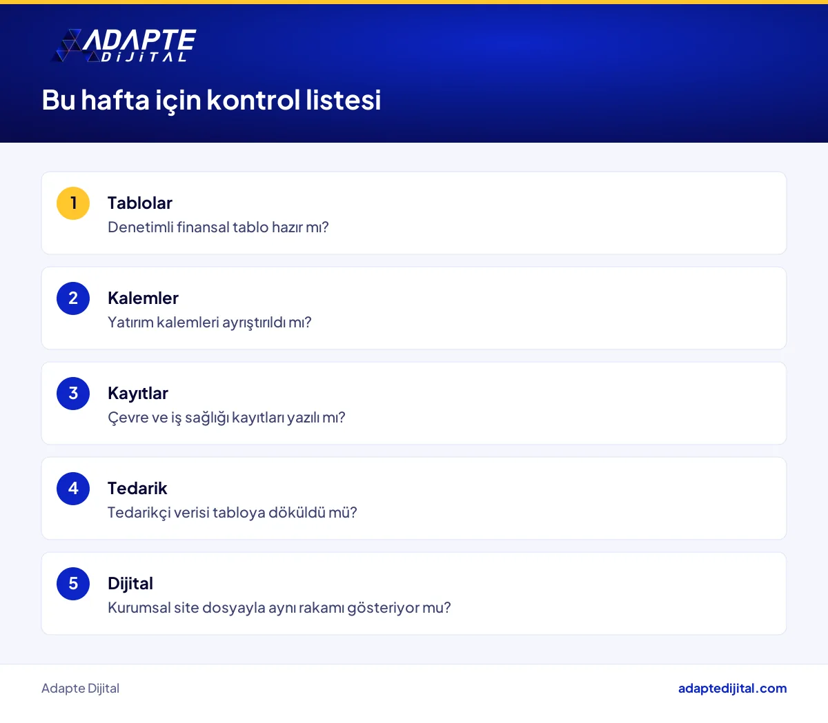 Gıda işletmesinin dış finansman hazırlığı için bu hafta kullanacağı kontrol listesi
