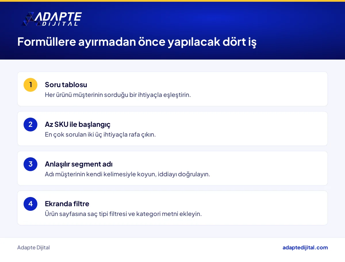 Kendi kozmetik markasını formüllere ayırmak isteyen işletme için dört adımlık hazırlık listesi