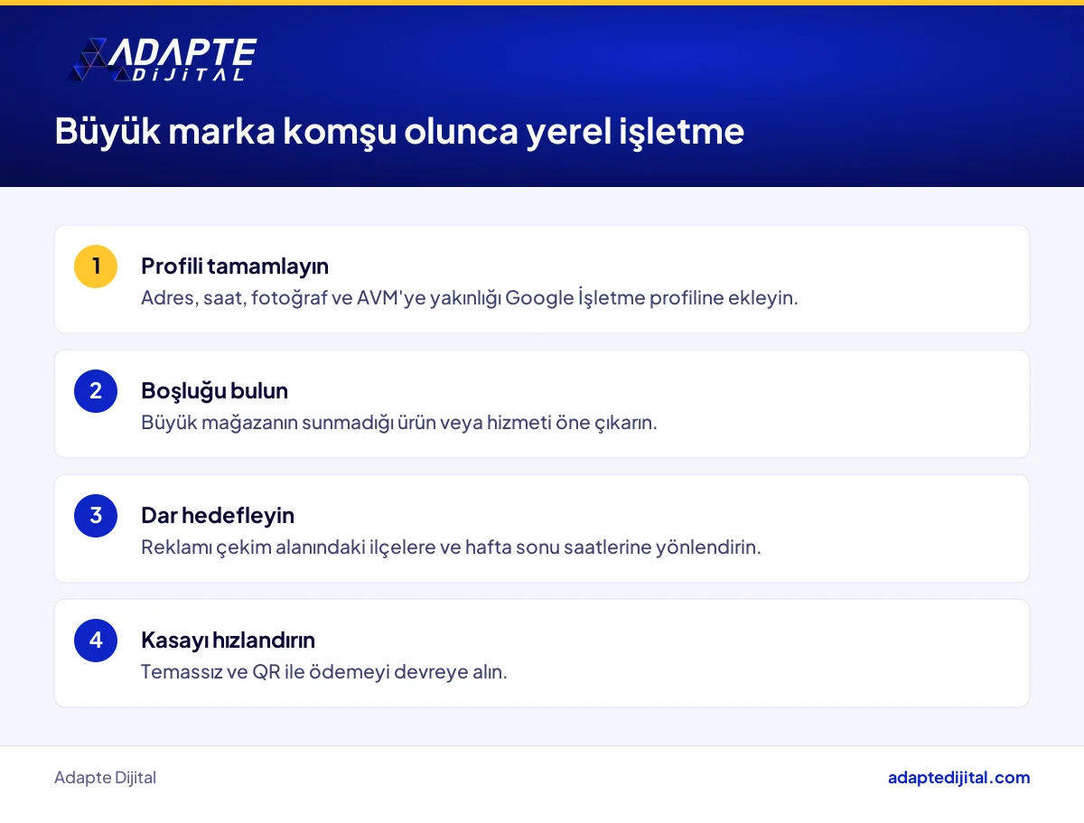 Zonguldak'taki yerel işletmenin büyük marka komşu olduğunda atacağı yerel görünürlük adımları