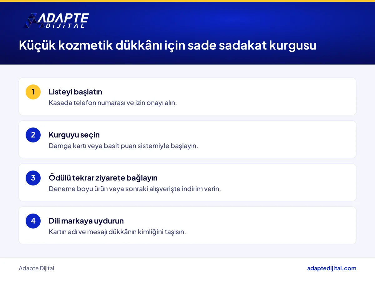 Küçük kozmetik dükkânının kendi sadakat kurgusunu kurmak için izleyeceği dört adım
