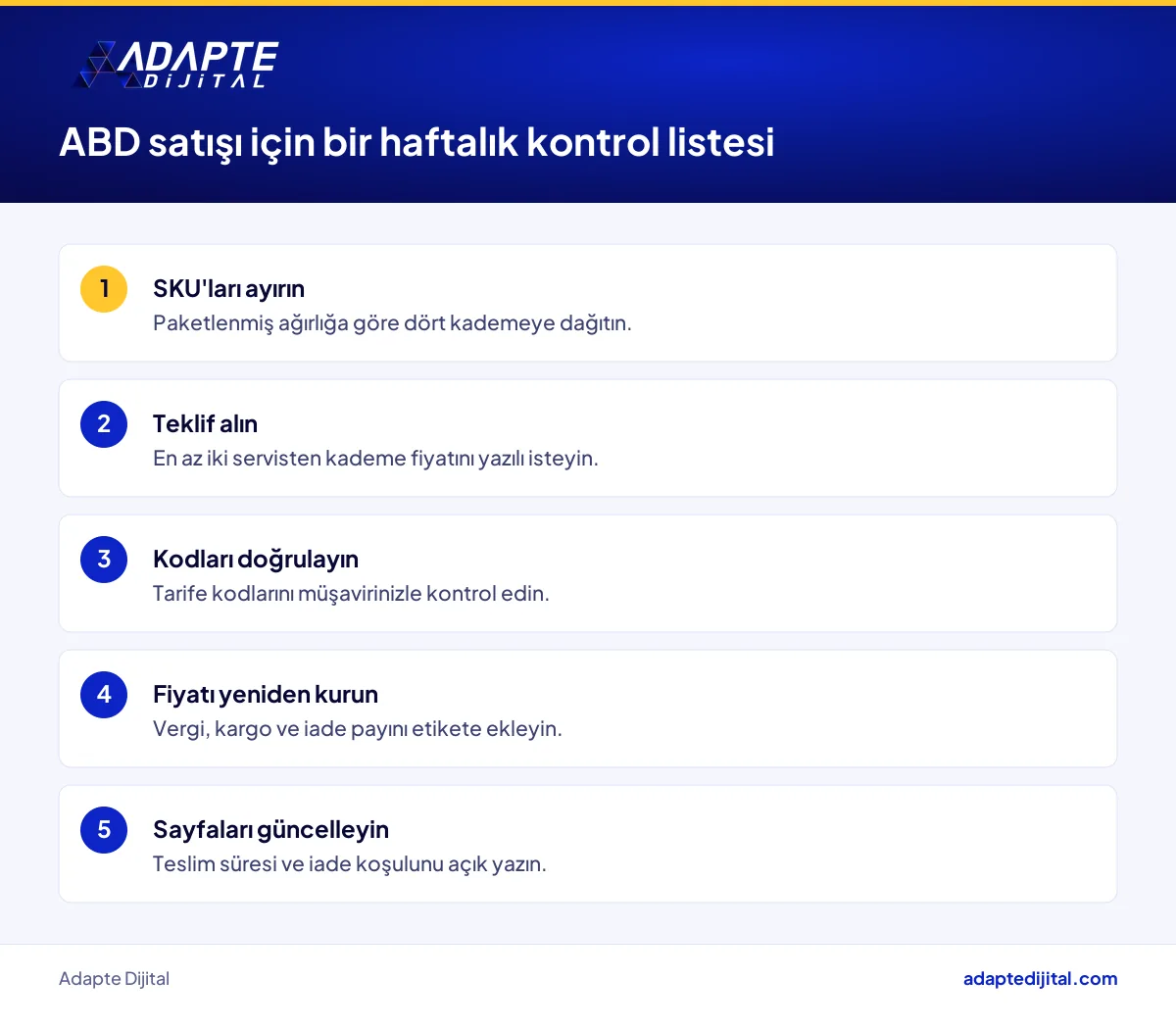 ABD'ye küçük paketle satış yapacak e-ihracatçı için bir haftalık kontrol listesi