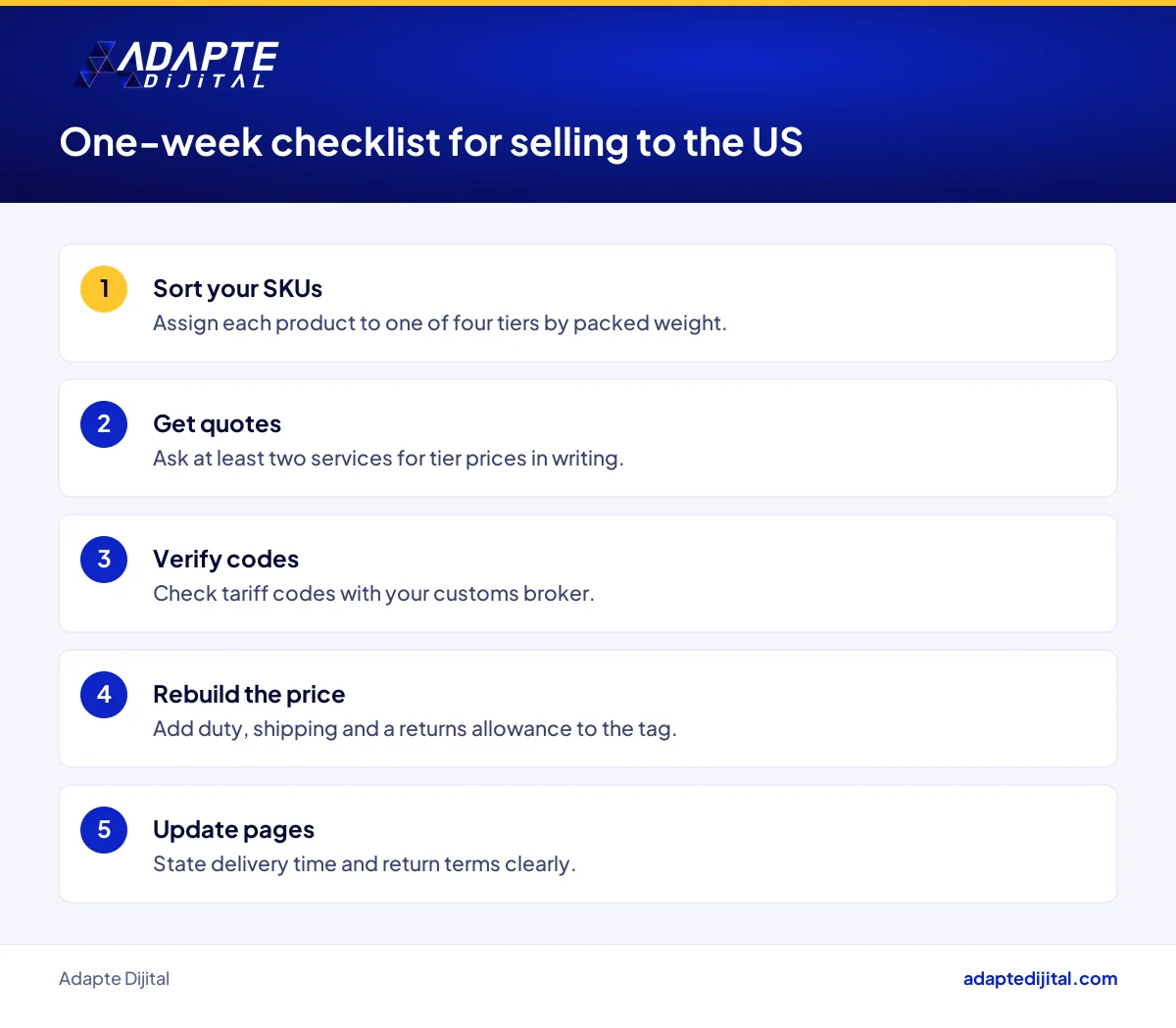 One-week checklist for a Turkish e-exporter preparing to sell small parcels to the US