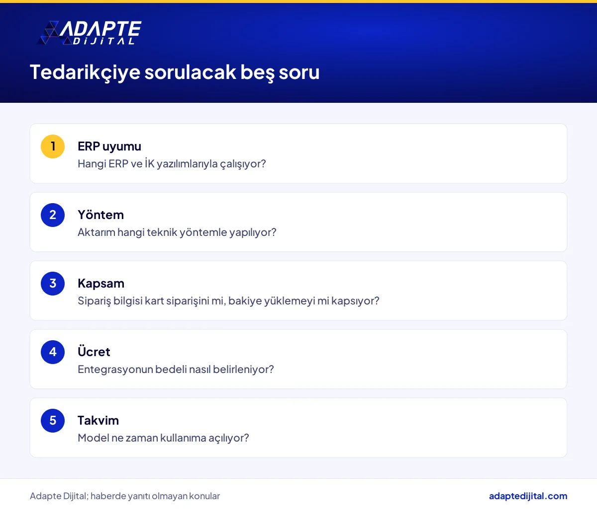TokenFlex İK entegrasyonu öncesinde perakende zincirinin tedarikçiye sorması gereken beş soru