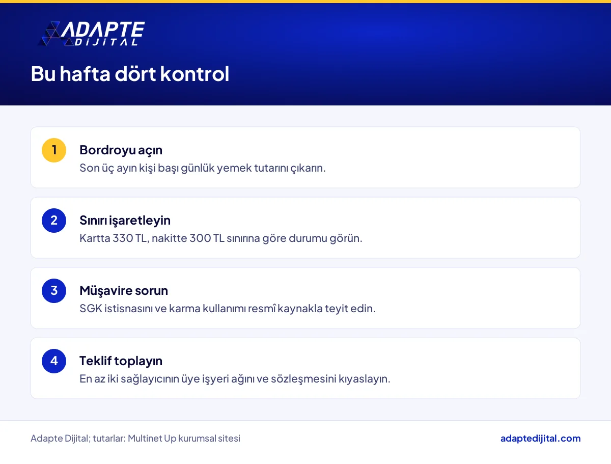 İşletme sahibinin yemek kartı ve nakit kararı için bu hafta atacağı dört adım