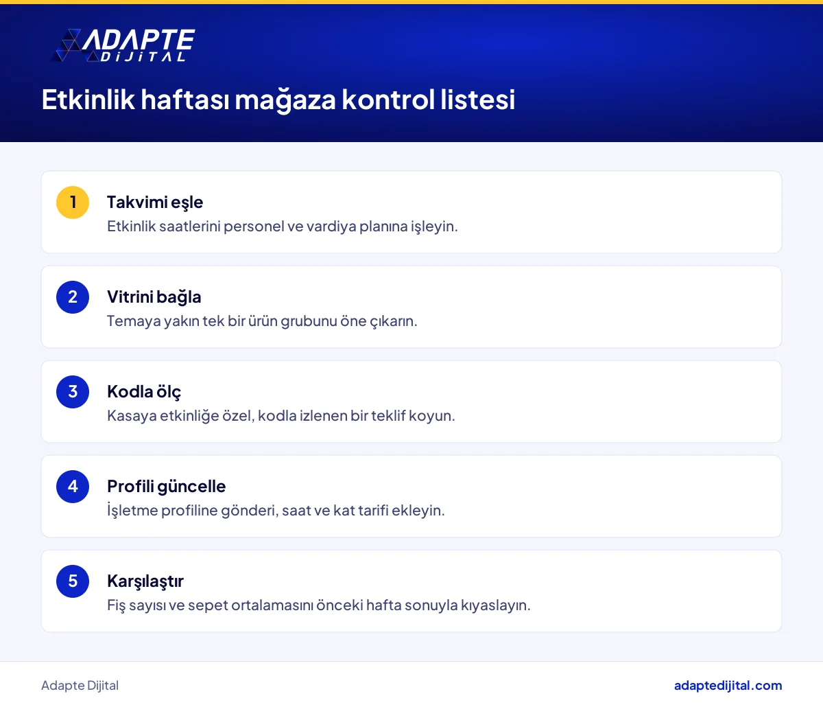AVM etkinlik haftasında kiracı mağazanın uygulayacağı beş maddelik kontrol listesi