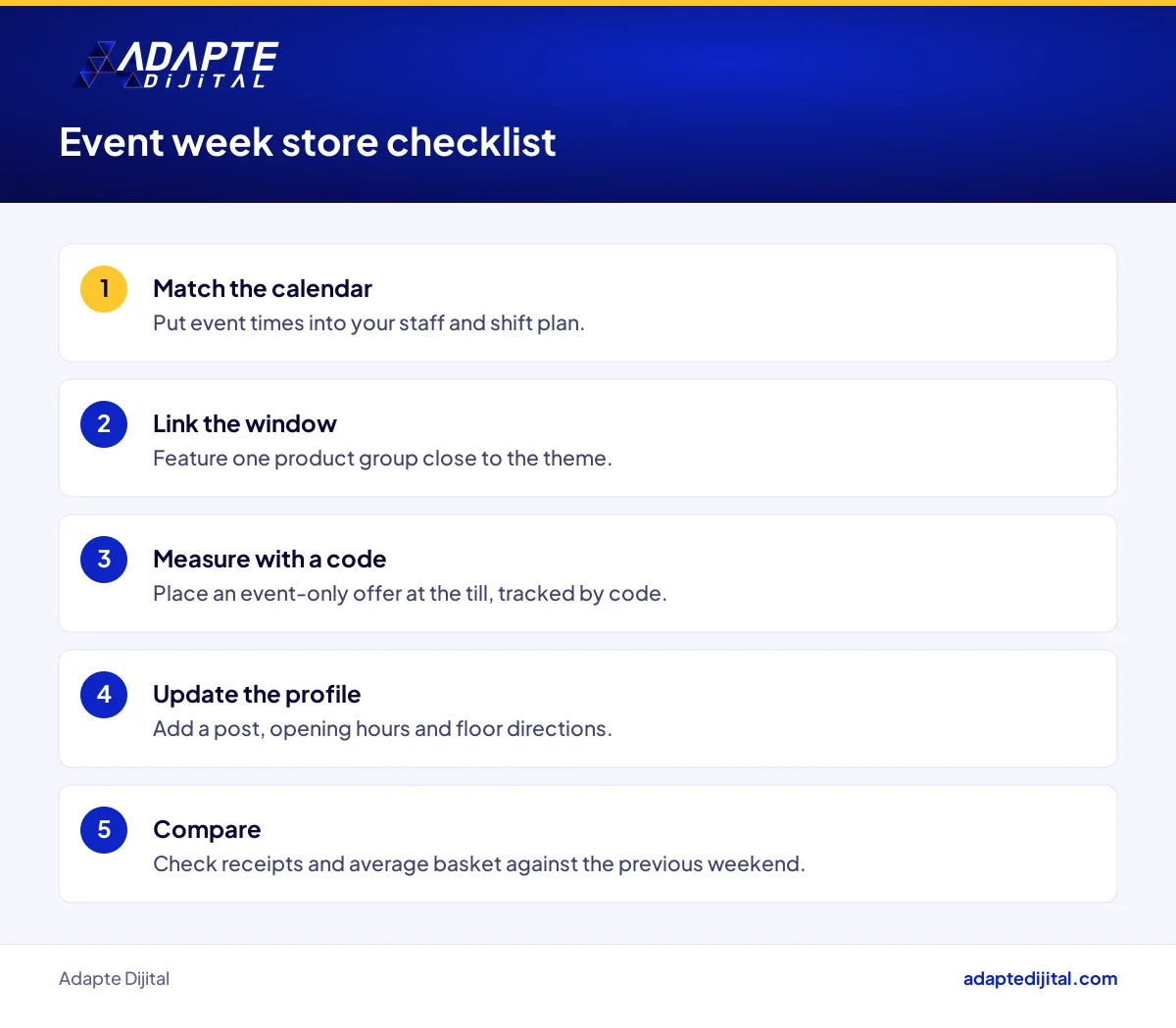 Five-point checklist a mall tenant store can follow during an event week