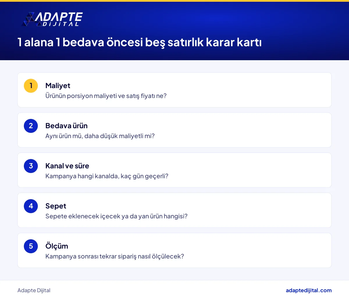 Restoranın 1 alana 1 bedava kampanyasından önce dolduracağı beş satırlık karar kartı