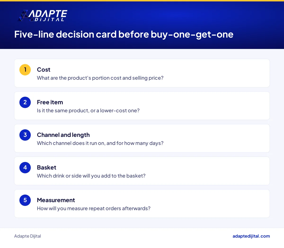 Five-line decision card a restaurant fills in before a buy-one-get-one promotion