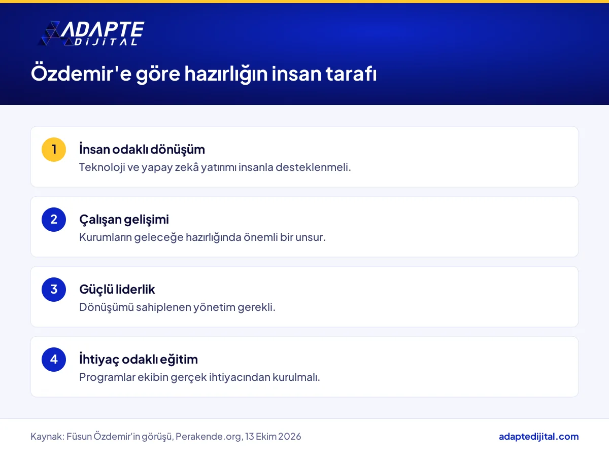 Füsun Özdemir'in yapay zekâ çağında kurumlar için öne çıkardığı çalışan gelişimi, liderlik ve eğitim başlıkları