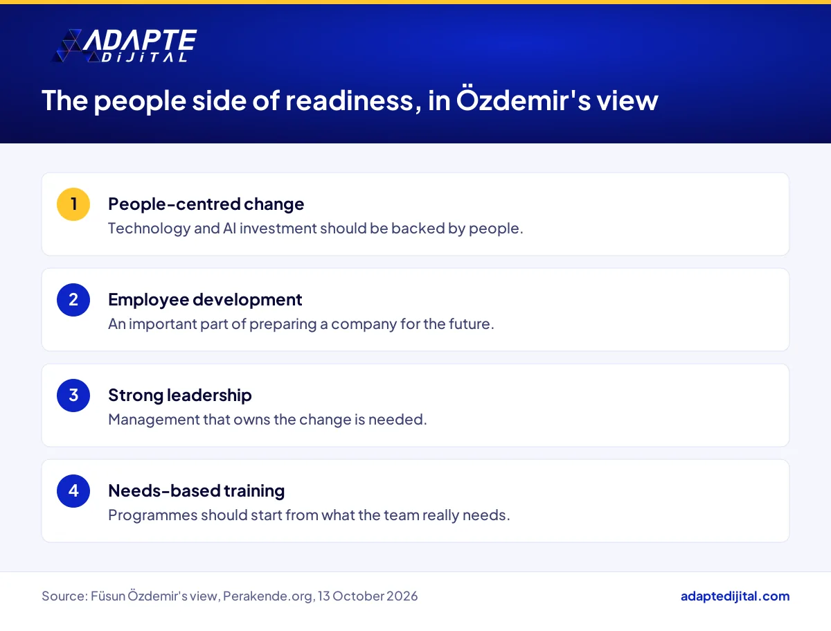 Employee development, leadership and training, the areas Füsun Özdemir highlights for companies in the AI era