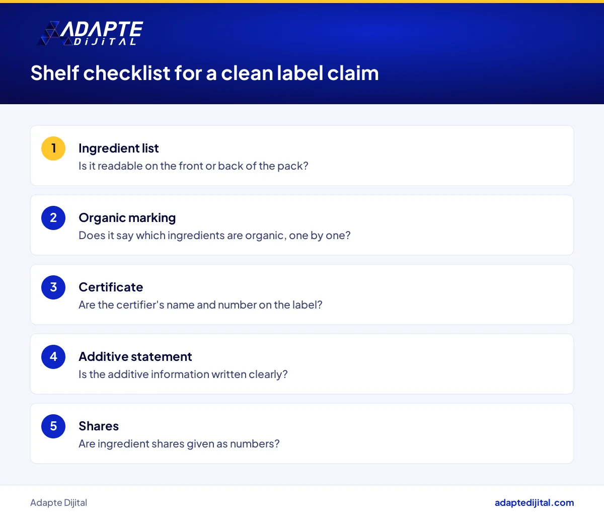 Shelf checklist for a food product making clean label and organic claims, to review before stocking it