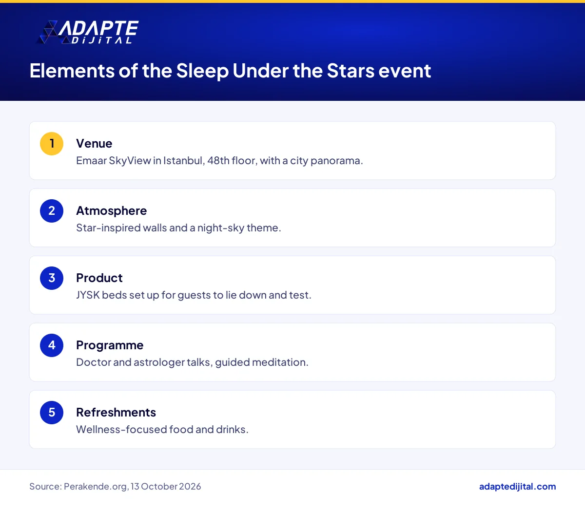 List of the venue, product and programme elements of JYSK's Sleep Under the Stars event in Istanbul