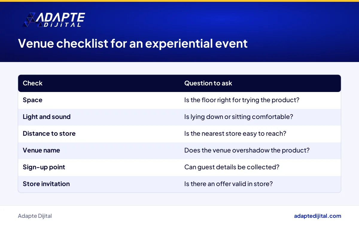 Six-point venue checklist for planning a bed and furniture experiential event