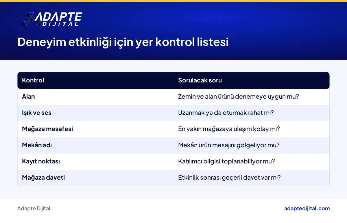 Yatak ve mobilya deneyim etkinliği için yer seçerken bakılacak altı maddelik yer kontrol listesi