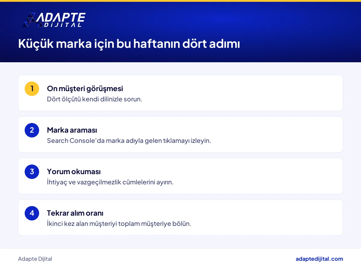 Küçük marka sahibinin Lovemarks ölçütlerini kendi müşterisinde sınamak için bu hafta atacağı adımlar