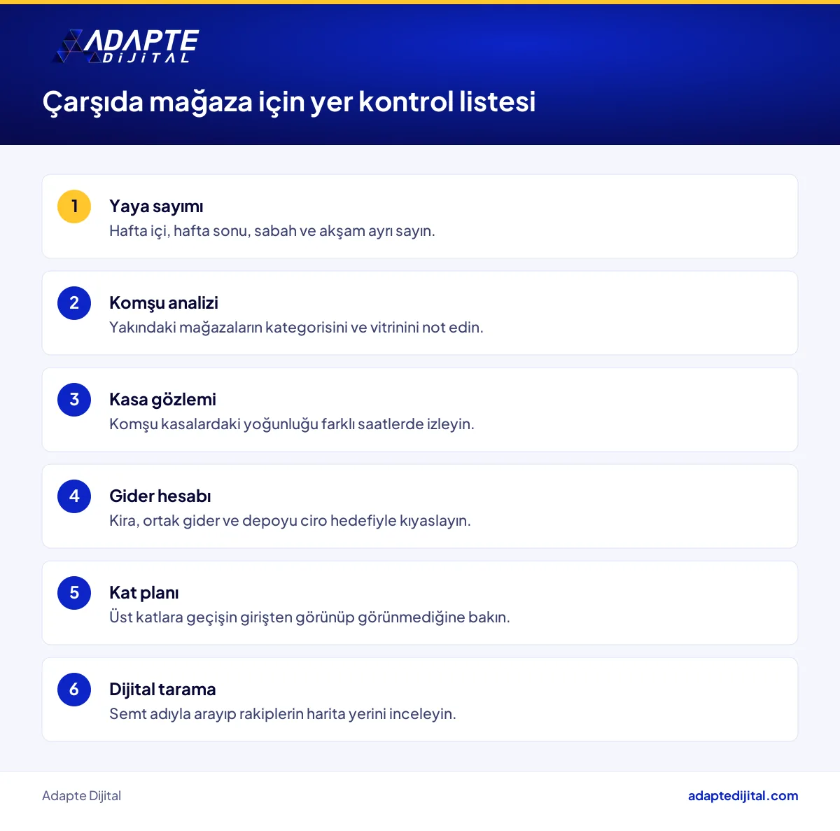 Çarşıda mağaza açmadan önce yaya sayımı, komşu analizi ve gider hesabını içeren yer kontrol listesi