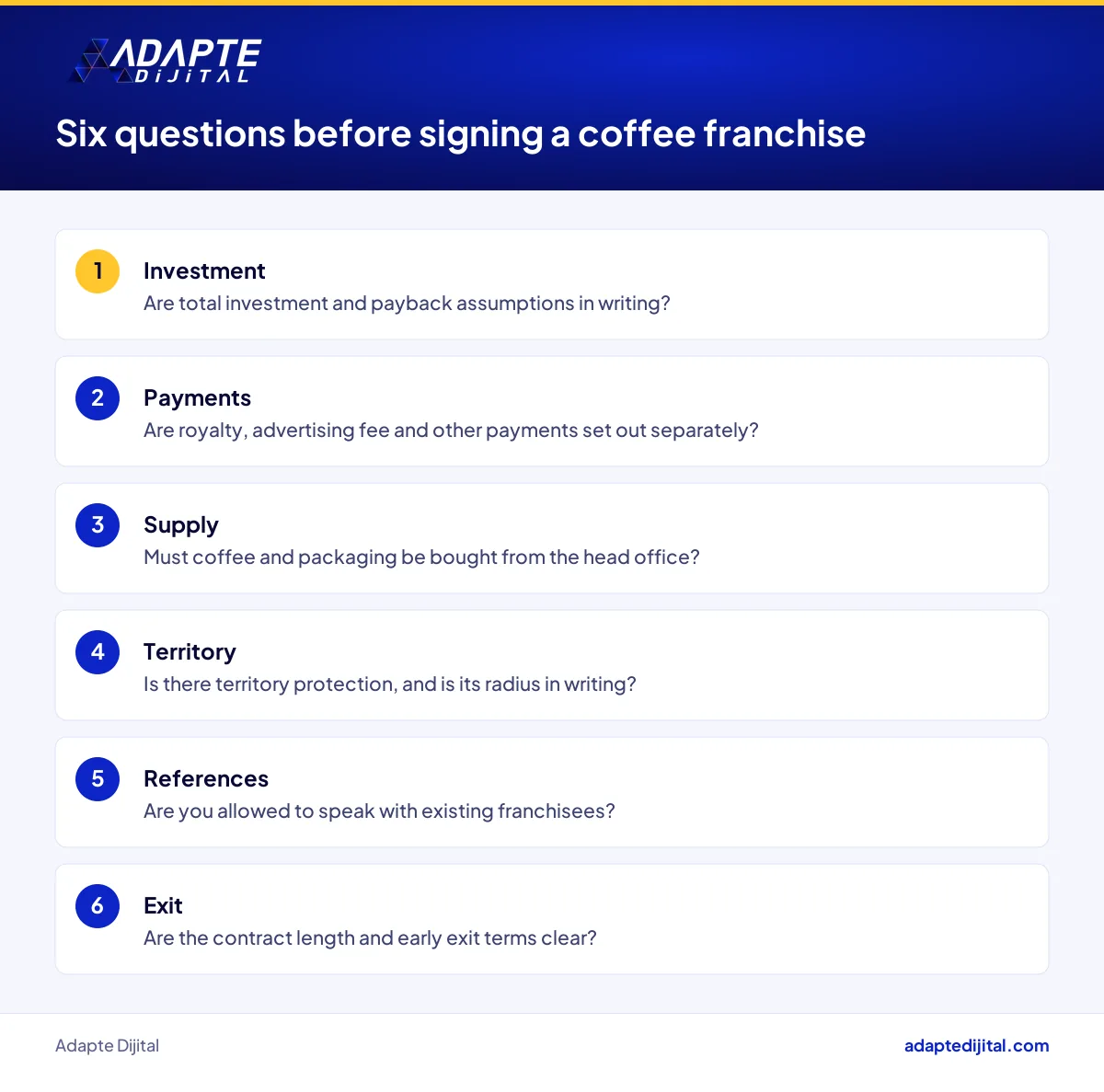 Six questions a coffee franchise candidate should ask before signing