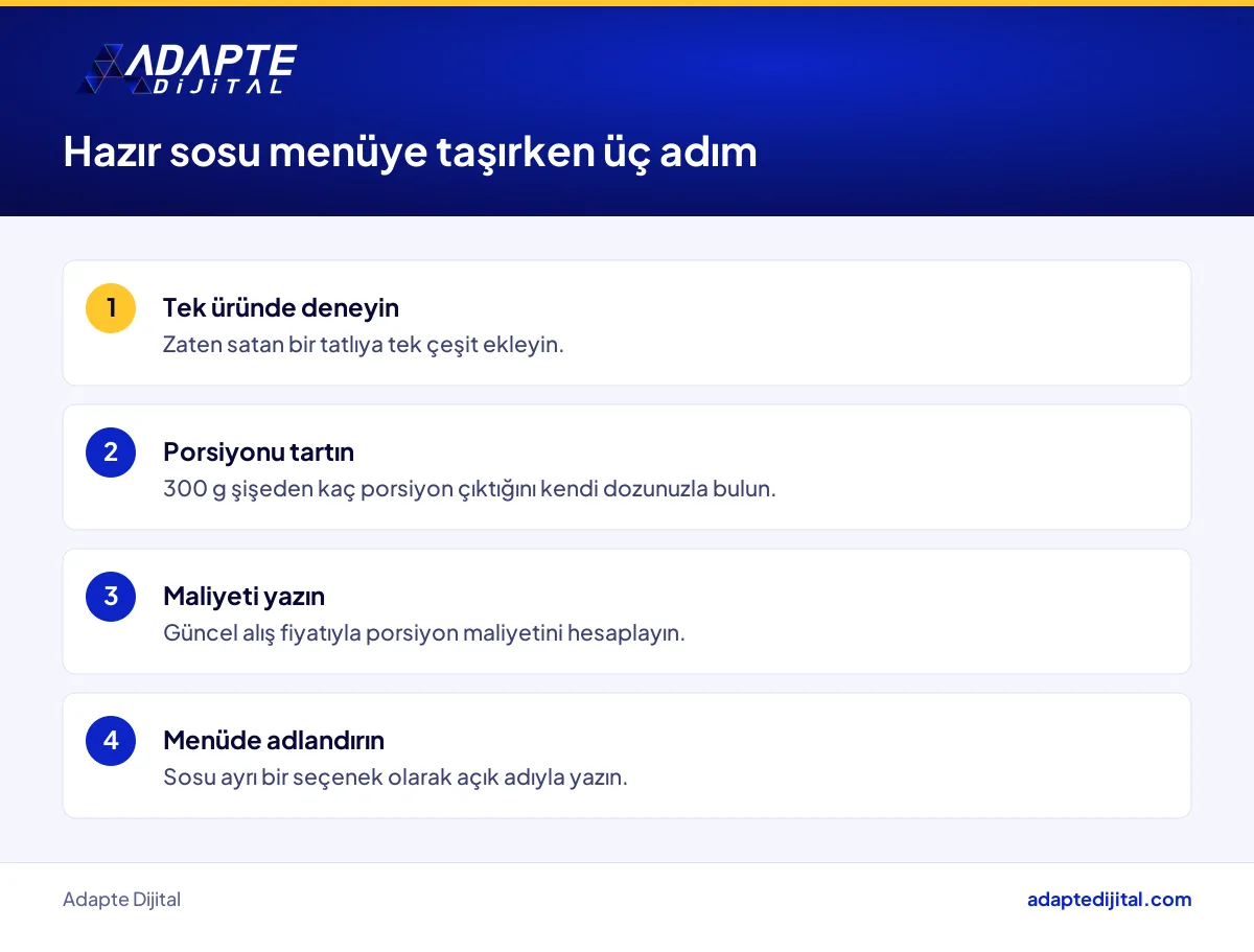 Kafe ve pastanenin hazır sıvı sosu menüye taşırken izleyeceği deneme, maliyet ve adlandırma adımları