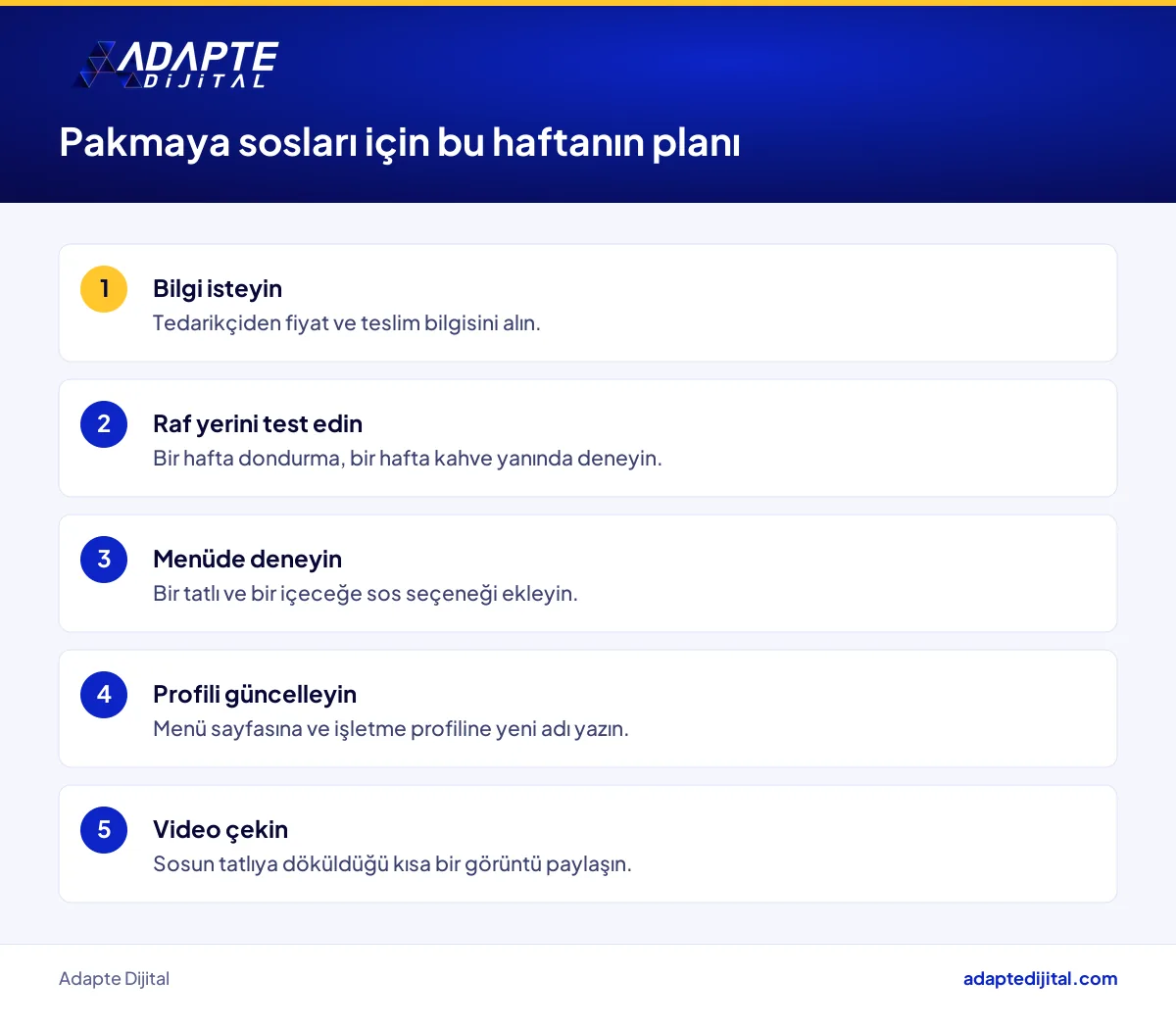 Market ve kafe sahibinin Pakmaya sıvı sos serisi için bu hafta raf, menü ve dijitalde yapacağı adımlar