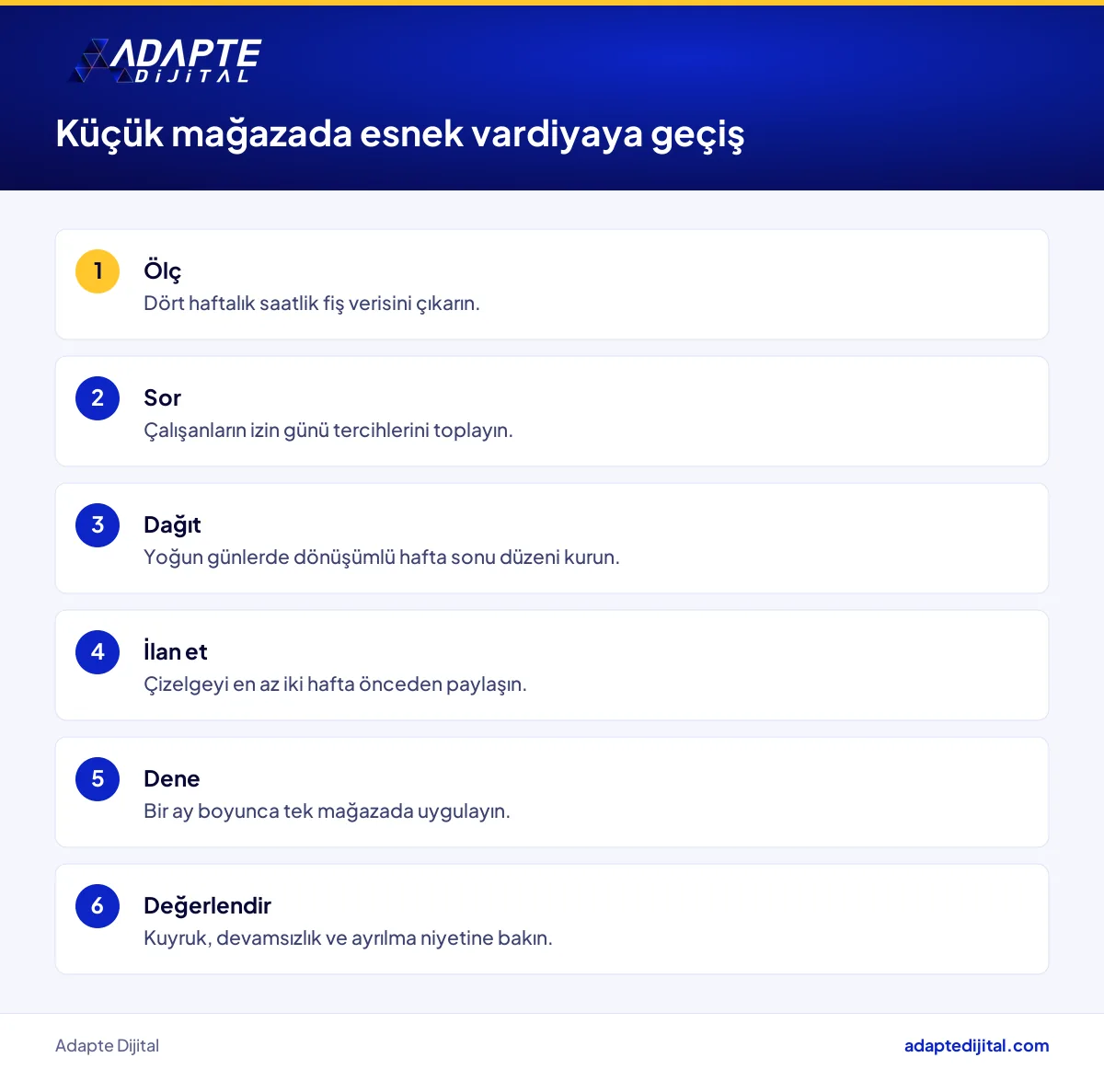 Küçük bir mağazanın haftada iki gün izinli esnek vardiyaya geçişte izleyeceği altı adım