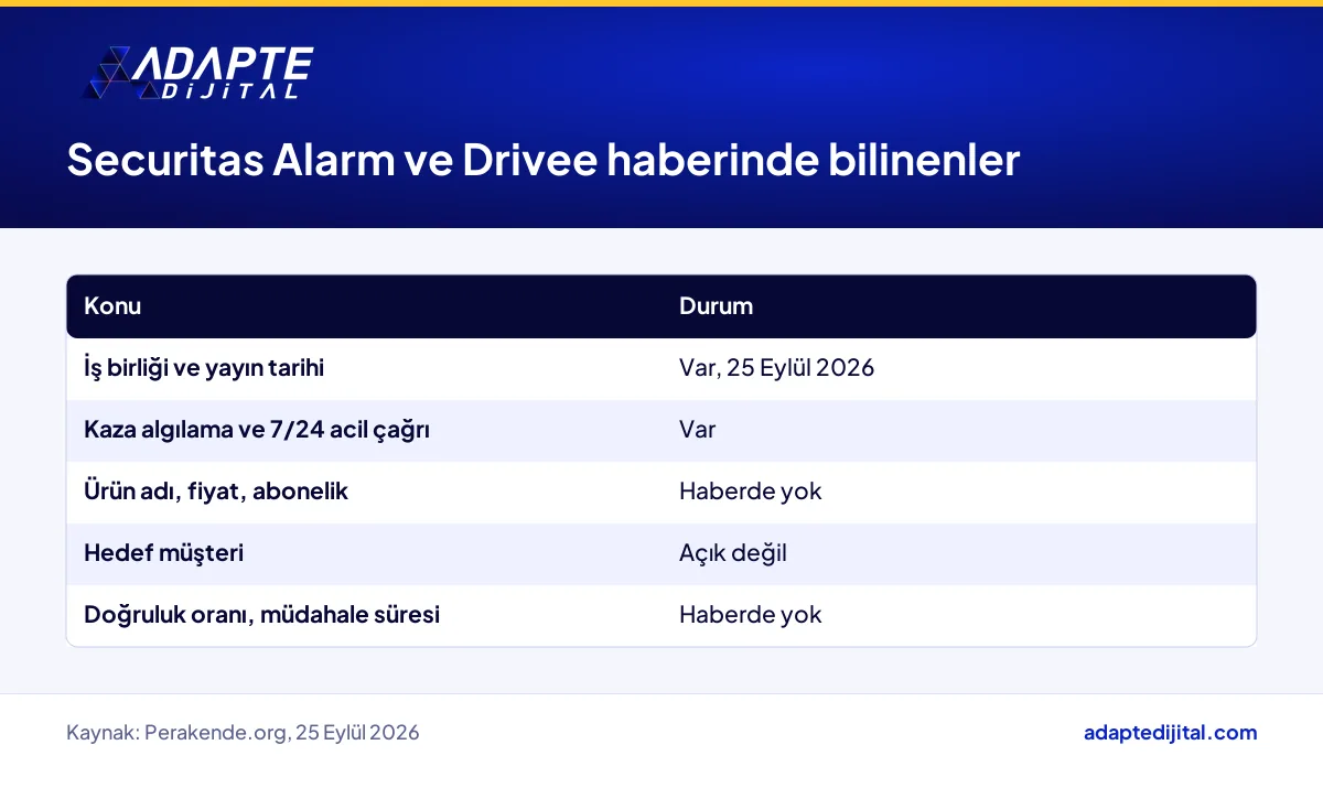 Securitas Alarm ve Drivee kaza algılama çözümünde haberde bilinen ve bilinmeyen başlıklar