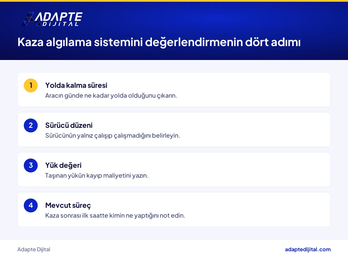 Araçla teslimat yapan işletmenin kaza algılama sistemini değerlendirirken izleyeceği adımlar