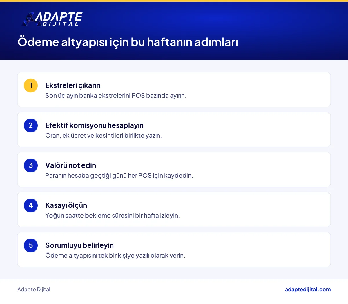 Mağaza sahibinin ödeme altyapısı ve POS komisyonu için bu hafta yapacağı adımların listesi