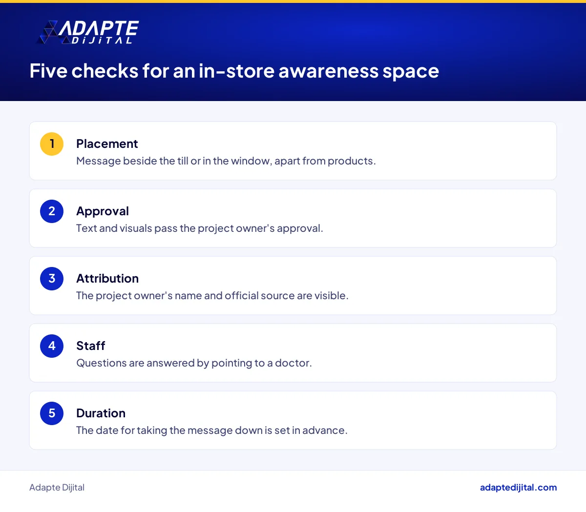Five-point checklist for a retailer placing a health awareness message inside the store