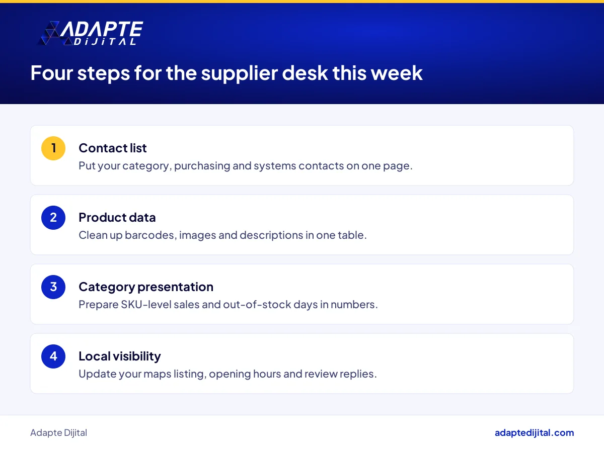 Four concrete steps for a CarrefourSA supplier or small grocery owner this week after the management change