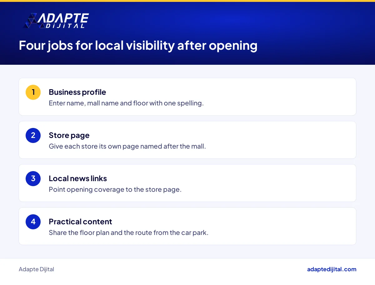 Four digital steps for a chain opening a mall store in a new city to show up in local search