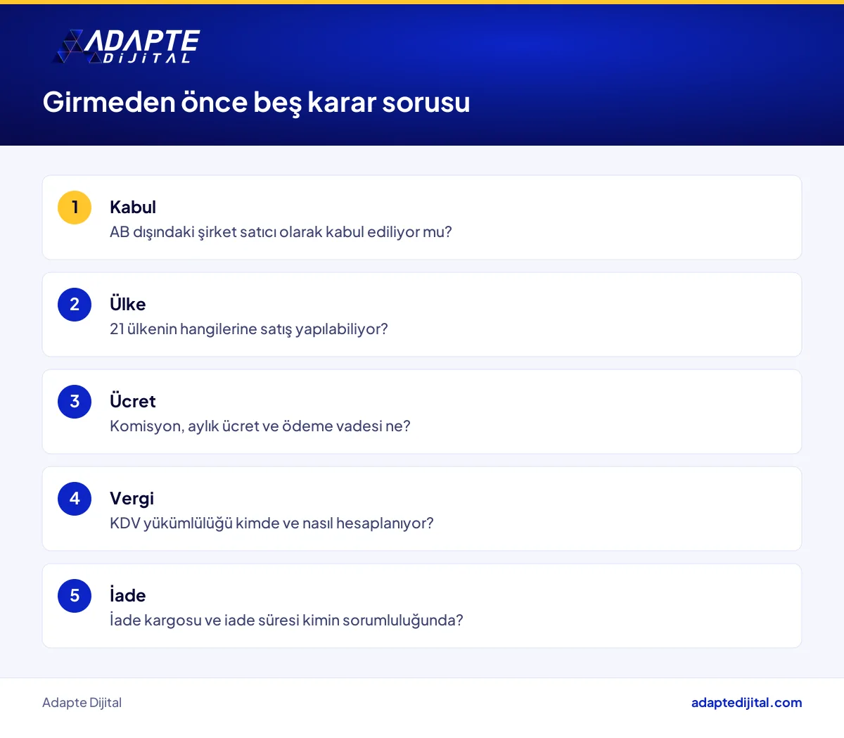 Türk satıcının easyShop pazar yerine girmeden önce sorması gereken beş karar sorusu