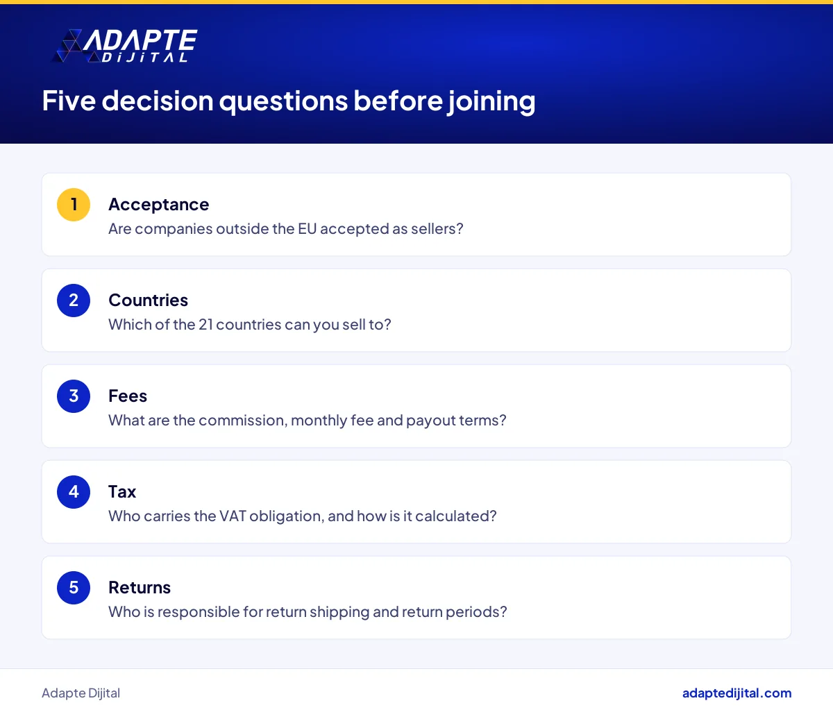 Five decision questions a Turkish seller should ask before joining the easyShop marketplace
