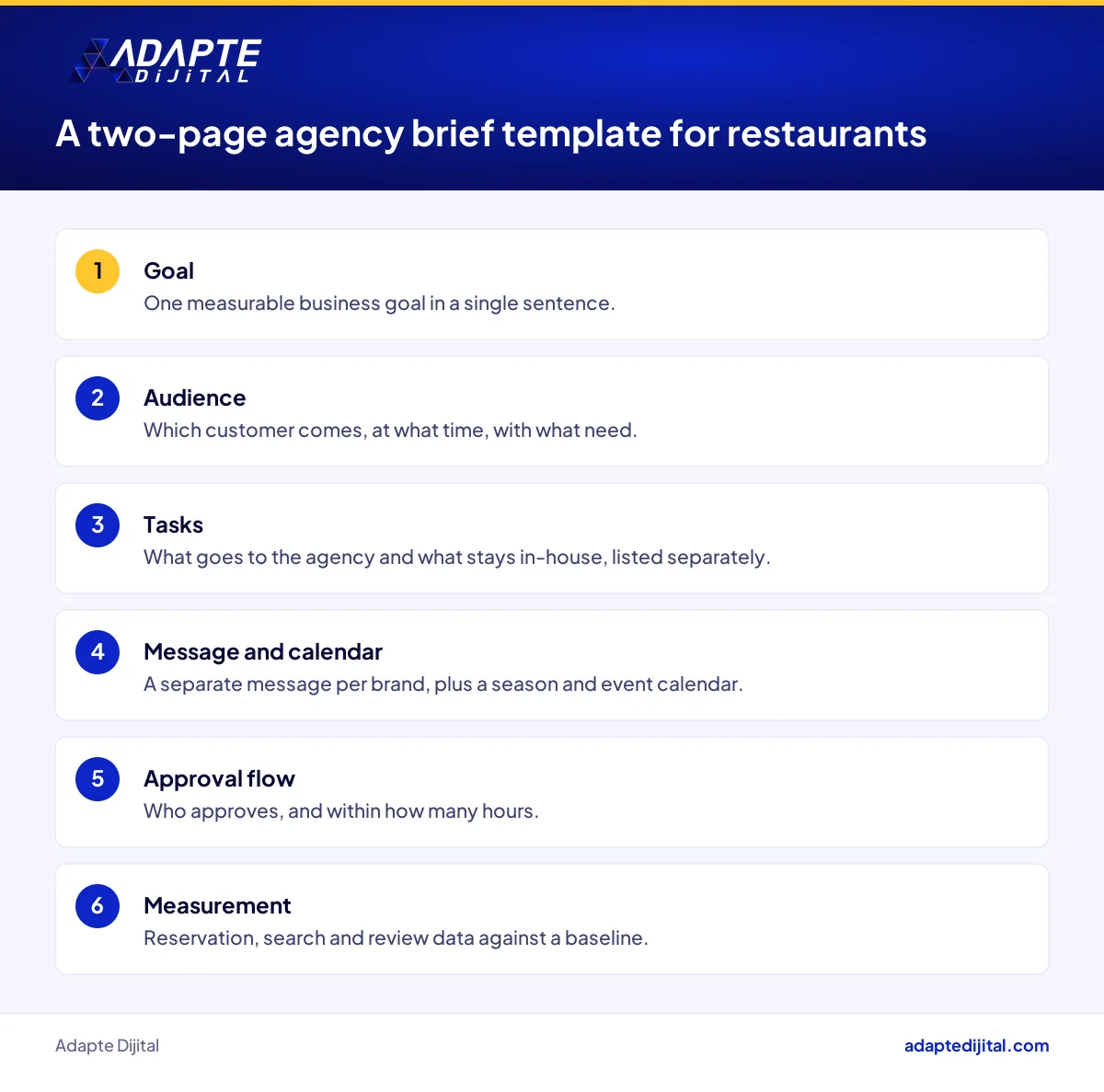 Agency brief template for restaurants and food retailers covering goal, audience, tasks, message and measurement