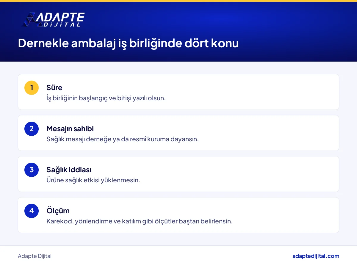 Gıda markasının dernekle ambalaj iş birliği kurmadan önce netleştireceği dört konu