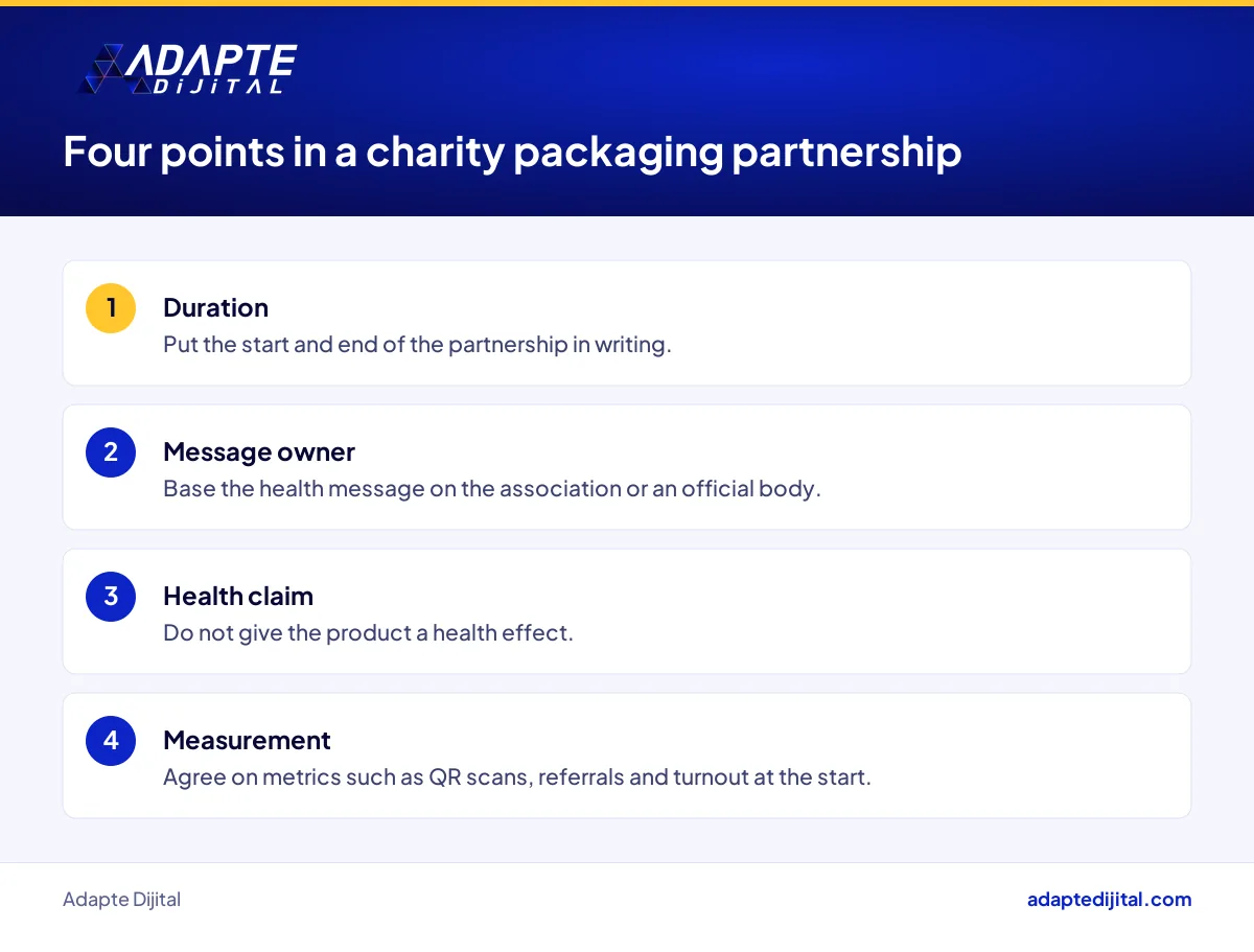Four points a food brand should settle before a packaging partnership with a charity