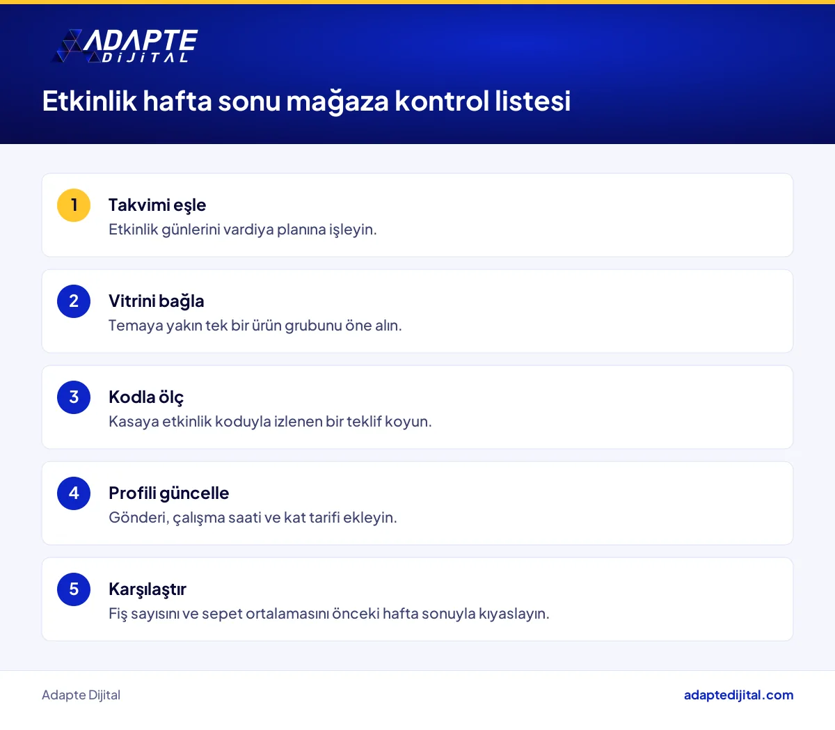 AVM etkinlik hafta sonunda kiracı mağazanın uygulayacağı beş maddelik kontrol listesi