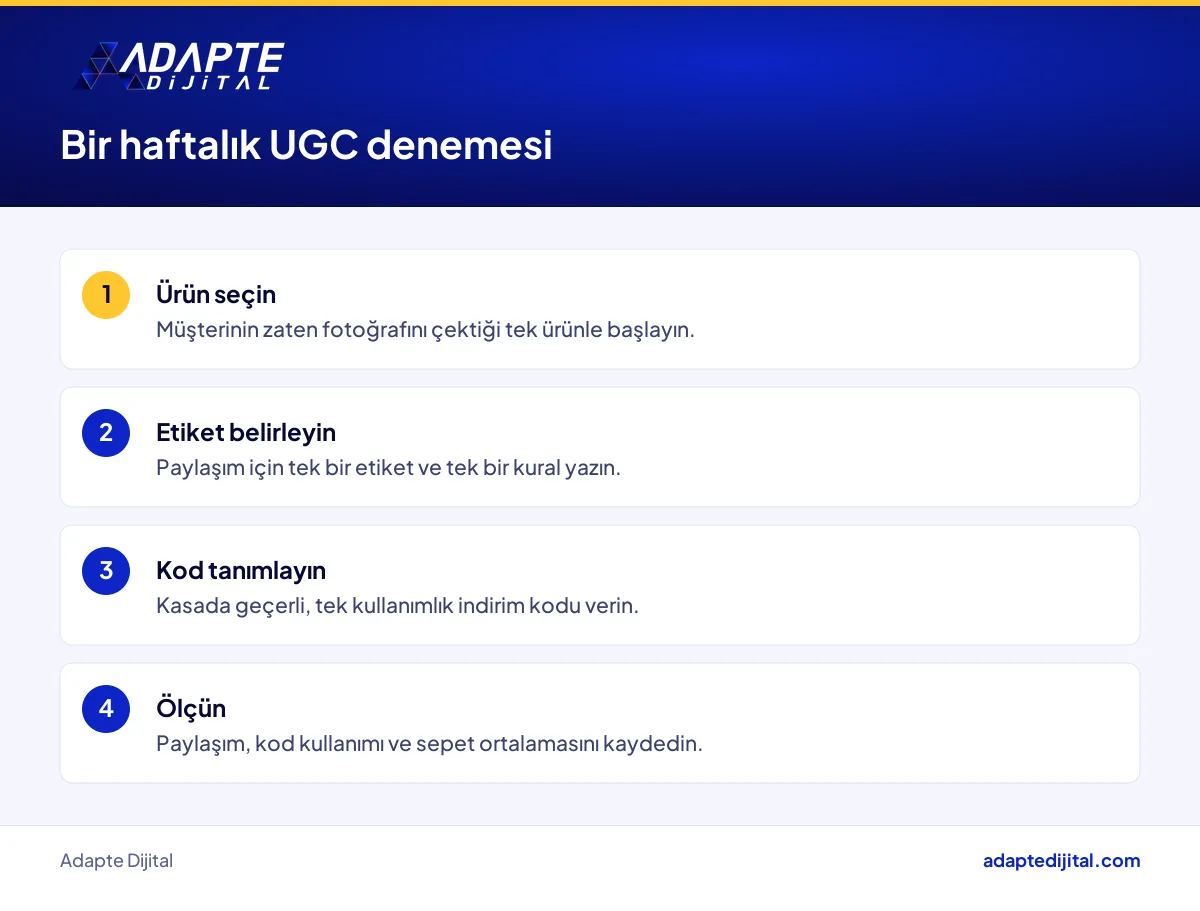 Kullanıcı içeriği kampanyasını bu hafta denemek isteyen işletme sahibi için dört adımlı deneme planı
