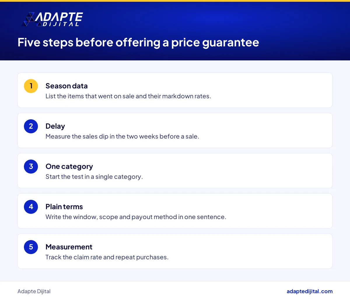 Five-step checklist a store owner completes this week before offering a price guarantee