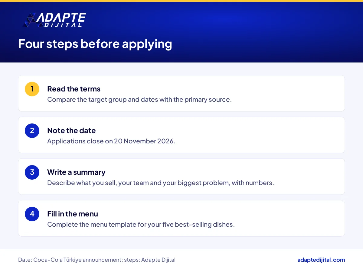 Four application preparation steps this week for an owner who fits the Mutfaktan Yarına programme