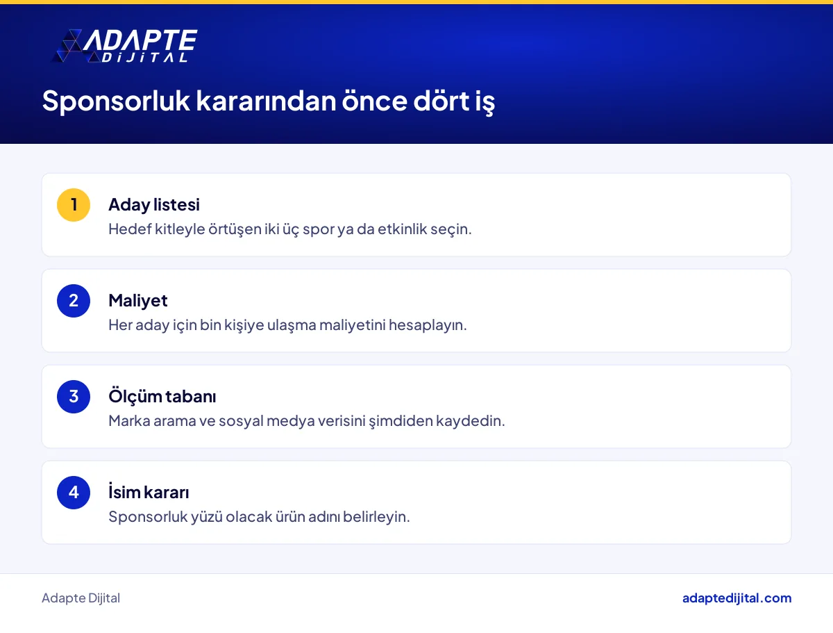 Spor sponsorluğuna karar vermeden önce marka sahibinin yapacağı dört iş ve ölçüm adımları