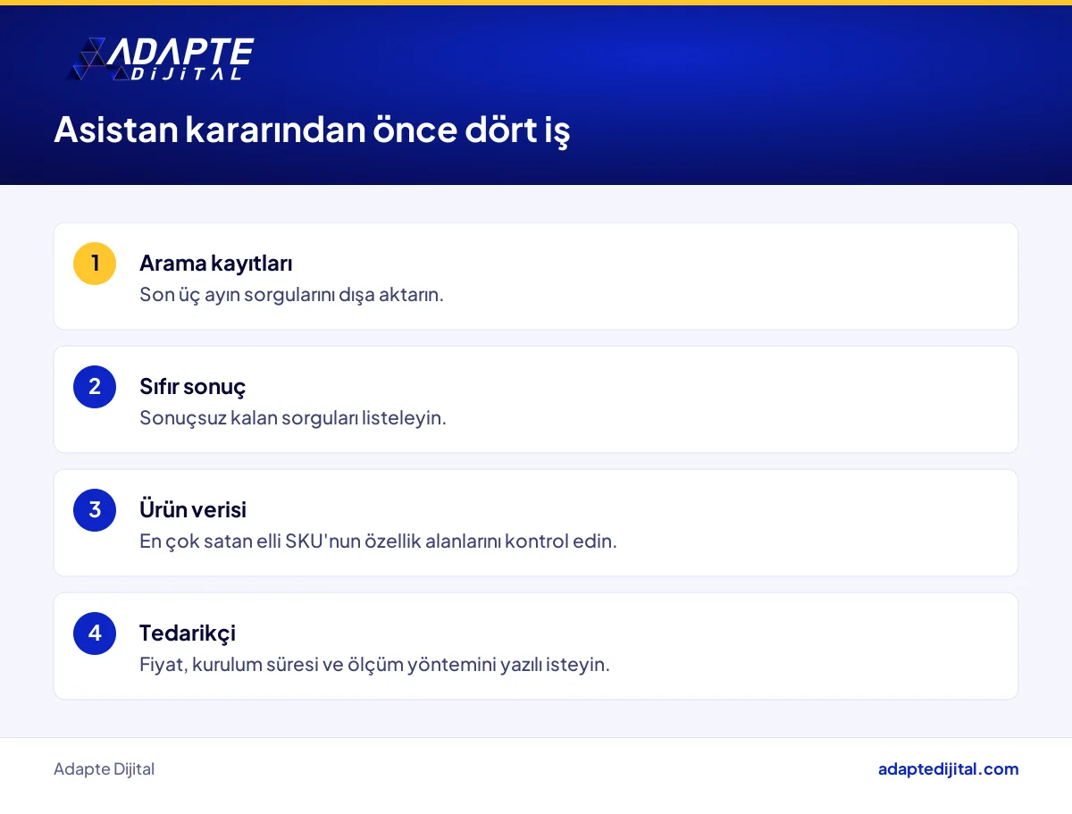 Site içi aramayı alışveriş asistanına çevirmeden önce e-ticaret işletmesinin yapacağı dört iş