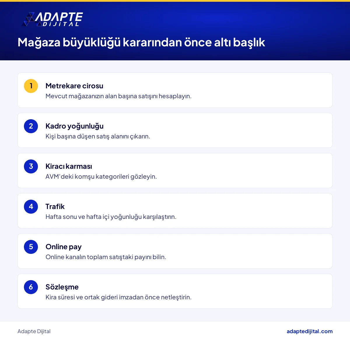AVM'de mağaza büyüklüğüne karar vermeden önce kontrol edilecek altı başlıklı mağaza ve yer listesi