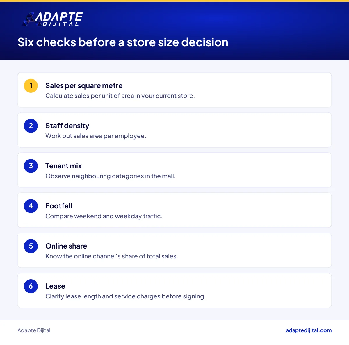 Six-point store and location checklist to review before deciding store size in a shopping mall