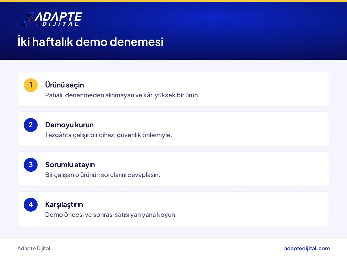 Küçük teknoloji mağazasının deneyim alanı kararından önce yapacağı iki haftalık demo denemesi adımları