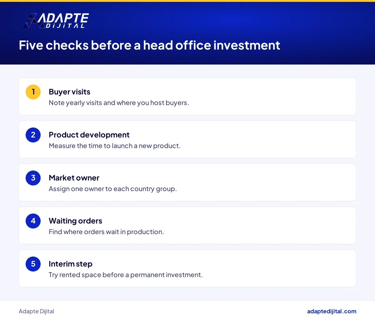Five-point checklist an exporting producer reviews before deciding on head office organisation
