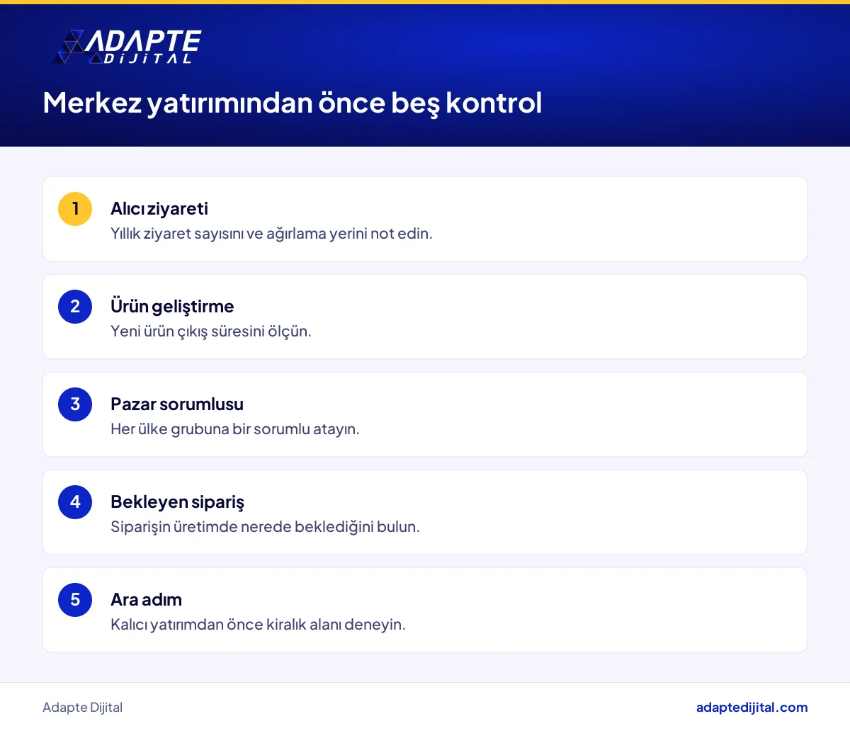 İhracata açılan üreticinin merkez organizasyonu kararı öncesinde kontrol edeceği beş başlıklı liste